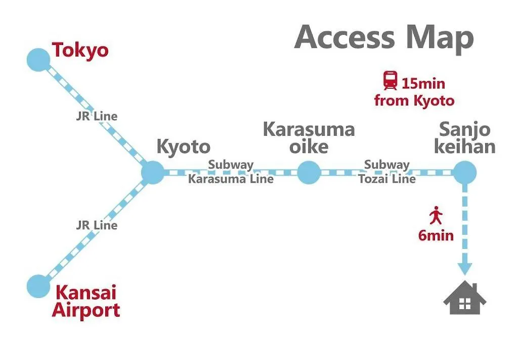 Holiday home Jizo-An Villa Kyoto Japan